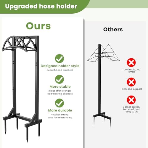 Pattiumo Garden Hose Holder Stand, Heavy Duty Freestanding Metal Hose Holder with 4 Spikes, Hose Reel Alternative Holds up to 150 ft for Yard Lawn Garden Patio - Image 2