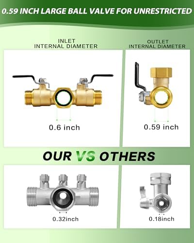 Hose Splitter 2 Way, Heavy Duty Brass Garden Hose Splitter, Water Hose Bib Spigot Splitter with 0.59" Full Flow Ball Valve Outlet & Shut-Off Valve 3/4'' Connector Outdoor Water Faucet Adapter - Image 3