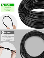 250FT Drip Irrigation System for Garden - 50FT 1/2" Main Tube & 200FT 1/4" Branch Tubing, Brass Splitter, Quick Connect Design, Perfect for Outdoor Plants, Raised Beds, Greenhouses - Image 4