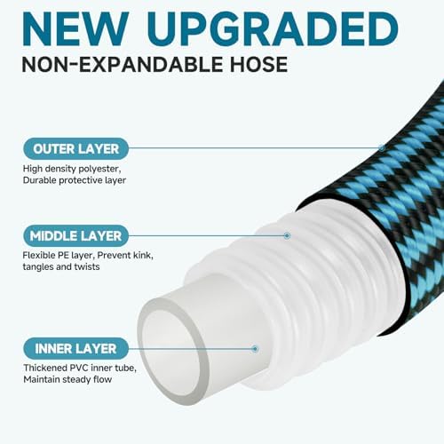 Garden Hose 50FT Non-Expandable Water Hose Lightweight Flexible Kink-Free Leak-Proof Outdoor Hose Portable Watering Pipe for Yard Lawn Camper Outside Durable Fabric with 3/4 Inch Brass Fittings - Image 2