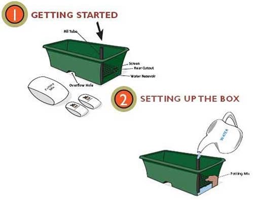 EarthBox 80101.01 Garden Kit, Dark Green - Image 4