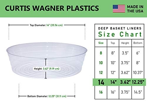 Curtis Wagner Plastics Plant Tray Basket Liner (5-Pack) - Clear, Deep (Diameter: 12.25" Base, 14" Top, 3.62" Depth) Thin Plastic Liners for Planters for Indoor/Outdoor Plant Pots - Image 3