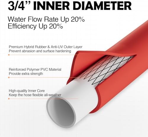 Hot/Cold Short Water Hose 3/4" x 15 ft + 2pcs 90 Degree Garden Hose Elbow - Image 2