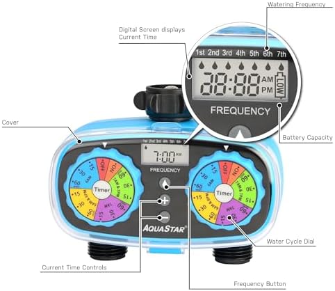 AQUASTAR Two-Zone Hose Watering Timer (Blue), Automatic Irrigation for Lawn, Garden, Yard, Two Outlets - Image 2