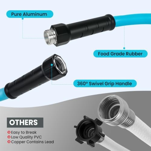 35FT RV Drinking Water Hose, 5/8" Food Grade Rubber Fresh Water Hose, Lead & BPA Free, Kink-Resistant, Leak-Free Potable Water Hose for RV, Camper, Trailer, Garden - Image 7