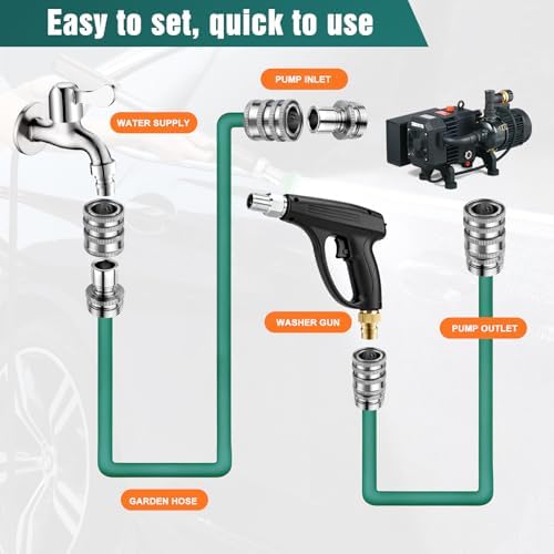 Stainless Steel Garden Hose Quick Connect Fittings Set – 6 Pack 3/4" GHT Universal Quick Release Adapters, Rustproof No-Leak Connectors with Spare O-Rings for Faucets & Sprinklers - Image 4