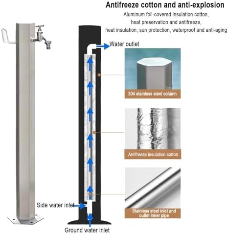 Freestanding Vertical Garden Water Column with Faucet – Durable Hose Stand for Patio/Backyard, Antifreeze Floor Mount Water Tap for Outdoor Spaces, Villas & Parks - Image 5