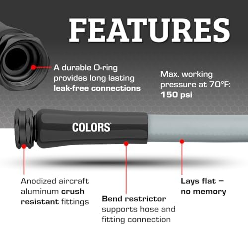 Flexzilla Colors Garden Hose 5/8 in. x 75 ft., Lightweight All-Weather Water Hose, Durable and Flexible, Leak-Free Connections, Slate Gray - Image 3