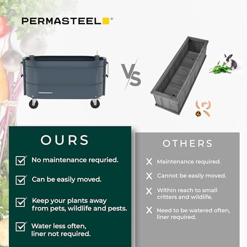 Permasteel Self-Watering Garden Bed, Rolling Planter for Vegetables, Flowers, Herbs, and Fruit, Outdoor Indoor, Caster Wheels, Blue - Image 3