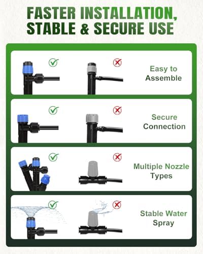 230FT Drip Irrigation System with 1/2" 1/4" Irrigation Tubing and Emitters - Image 5