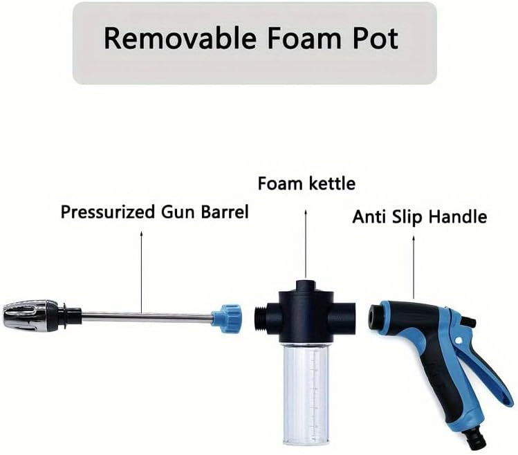 High Pressure Spray Gun & Foam Cannon 2-in-1-360° Adjustable Nozzle, Fits 3/4" US Garden Hose, for Car Washing, Pet Bathing, Yard Cleaning (Effortless Trigger Design) (Blue nozzle (without hose)) - Image 2