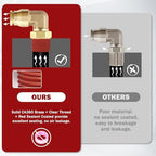 90° Swivel Male Elbow, 3/4" Tube x 1/2" NPT, DOT Approved 5PCS - Image 6