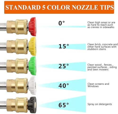 Brass Power Washer Gun and Hose Kit, Pressure Washer Gun with Replacement Wand Extension, 25 FT Power Washer Hose, 5 Nozzle Tips, M22 Fitting, 40 Inch Adjustable Length, 4000 PSI - Image 6