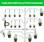 Automatic Drip Irrigation System Kit - 226FT with LCD Timer, 3 Sprayer Types Automatic Garden Watering System, 1/2 Inch Hose 1/4 Inch Distribution Tubing Garden Watering Solution for Outdoor Plants - Image 5