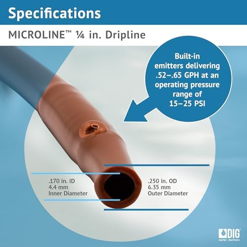 DIG ML-109B ¼” 100’ MICROLINE™ Dripline, 9” Dual Outlet Emitter Spacing, UV-Resistant Tubing for Efficient Irrigation | Ideal for Raised Beds, Gardens | Flexible, Durable, Easy Installation (Brown) - Image 6