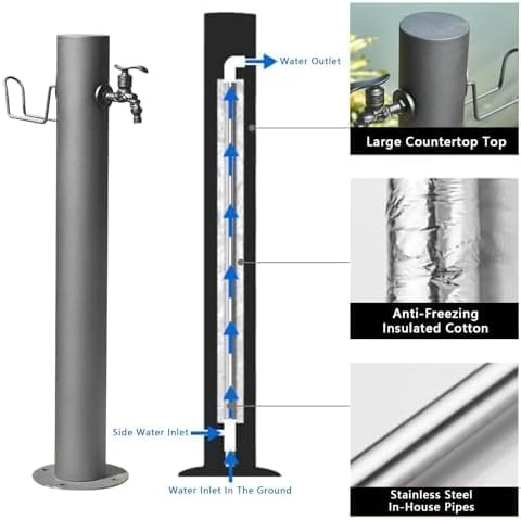 Outdoor Water Column Faucet with Hose Holder & Spray Gun, 304 Stainless Steel Anti-Freeze Garden Water Hydrant, Side/Bottom Inlet Spigot Stand for Garden Irrigation, Car Washing, Patio Cleaning - Image 4