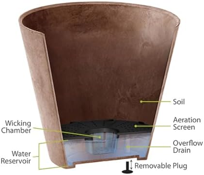 Root & Vessel Self Watering Hanging Planter for Indoor or Outdoor Plants, Unique Marbled Hanging Basket Made of Eco-Friendly Blend of Stone & Plastic, White, 10" - Image 3