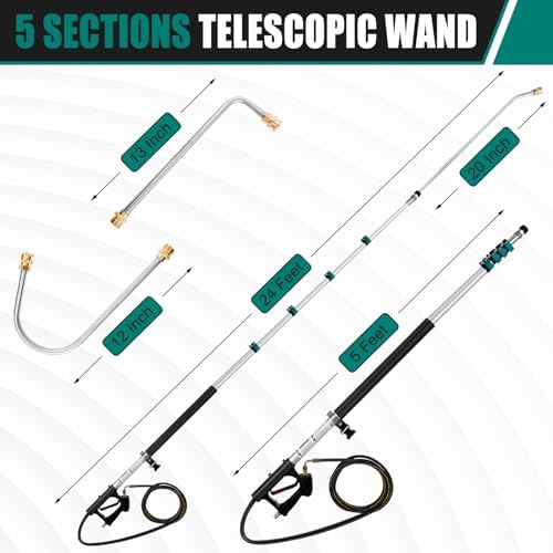 24FT Telescoping Pressure Washer Extension Wand, 4000PSI High Reach Power Washer Wand with Rotary Brush, 7 Nozzles & M22 Adapters, Gutter Cleaning Tool for Second Story Window Patio Garden - Image 3
