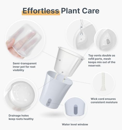 8 Pack 4" Self Watering Pots for Indoor Plants, Clear Inner Cup, Small Blue Grey Plastic Planters, Water Level Indicator, Drainage Holes,Extra 3ft Wick, Cutting,Seedling,Herb,African Violet - Image 7