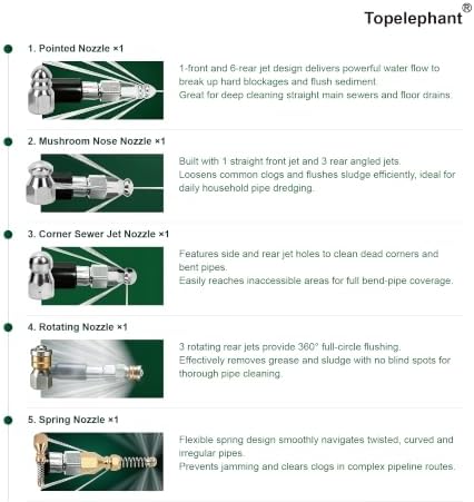 150FT Sewer Jetter Kit for Pressure Washer, 5800PSI High Pressure 1/4’’ NPT Drain Cleaner Hose, 5 Multi-Functional Nozzles with Full Accessories & Bonus Gifts - Image 2