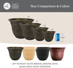 The HC Companies Sierra Round Self-Watering Pot - Lightweight Plastic Planter for Herbs & More - Durable Plant Pots for Indoor Plants & Outdoor Plants (13” Celtic Bronze, Pack of 1) - Image 6