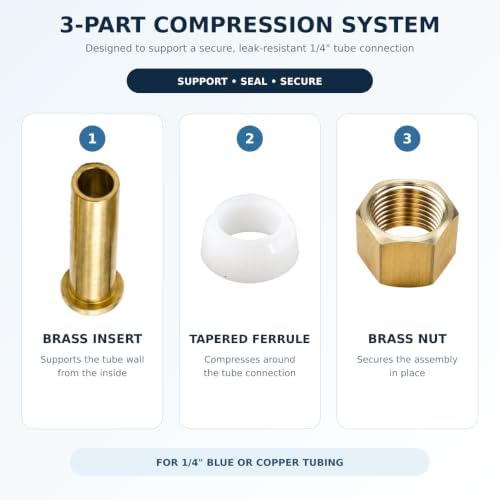 43103C Quick Connect Kit for InSinkErator, Connector Only - Image 4