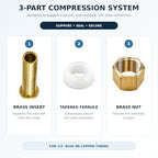 43103C Quick Connect Kit for InSinkErator, Connector Only - Image 4