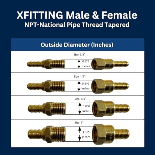 50 Pack XFITTING 1/2 inch Female NPT x 3/4 GHT Sillcocks, Hose Bibb - Image 3