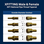 1 Pack XFITTING 1/2 in NPT x 3/4 in GHT Anti-Siphon Sillcock 10 inch Long - Image 3