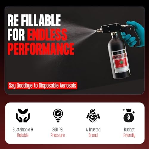 Sure Shot M2400S 24 oz Anodized Aluminum Sprayer, Adjustable Nozzle - Image 6