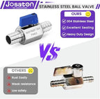 2-Pack 3/4" Hose ID Barb Mini Ball Valve with Clamps Kit - Image 5