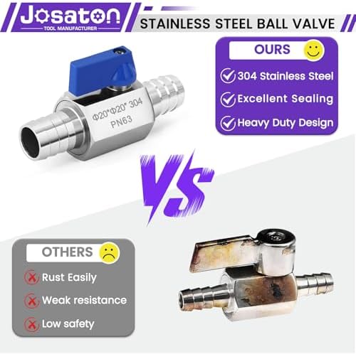 2-Pack 3/4" Hose ID Barb Mini Ball Valve with Clamps Kit - Image 5