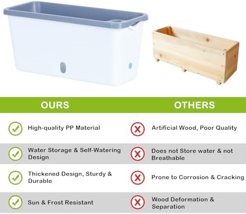 Oliz Window Box Planter 4 Packs, 14 Inches Rectangle Flower Pots with Breathable Drainage Holes, Pots for Vegetables, Herbs, Flowers, Garden Windowsill Balcony (White & Grey) - Image 4