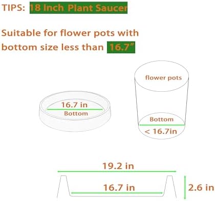 Plant Saucer Tray for Ceramic Plastic Pots, 18 inch Plant Saucers for Indoors, Pot Saucers Trays, Bird Bath Bowls, Flower Planter Water Drip Trays for Pots Base (18", White) - Image 2