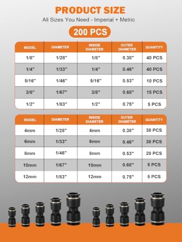 TIROL 200PCS Plastic Quick Connect Hose Fittings Straight Air Hose Fittings - Image 2