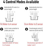 110V Automatic Smart Water Level Controller for Water Drainage and Storage, Sump Pump Float Switch Relay,Pump Control with 6.5 ft Detectors, Auto On Off - Image 3