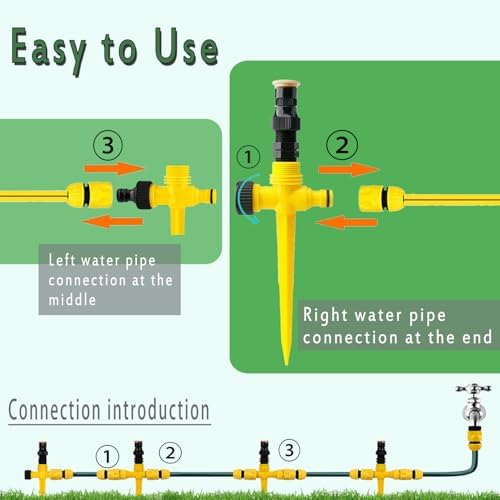 360° Rotation Auto Irrigation System Garden Lawn Sprinkler Patio, Sprinkler System Kit for Lawns, Adjustable Garden Yard Lawn WaterSprinkler with 65FT Hose and 7 Quick Connectors (4PCS Set) - Image 2