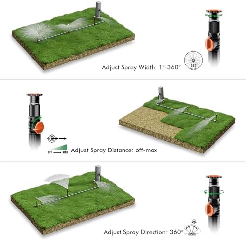 RESTMO Sprinklers for Yard, Above Ground Irrigation Garden Sprinkler System - Image 6