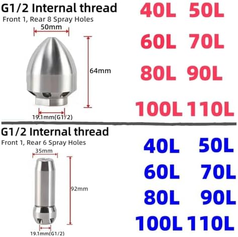 40L~110L G1/2 Inch Sewer Jetter Nozzle Stainless Steel Pipeline Cleaning Tools High Pressure Machine Accessories(D,60LIMin) - Image 5