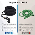 Asixxsix 100ft Garden Hose with 10 Function Nozzle - Image 6