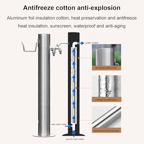 Freestanding Stainless Steel Garden Water Column, Durable Outdoor Hose Stand & Tap for Irrigation, Washing, and Yard Fountain - Floor Mounted Hydrant Solution - Image 6