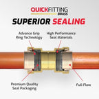 QuickFitting 3/4” x 3/4” Repair Coupling, Push to Connect Brass Plumbing Fitting, ASSE 1061 NSF 61/372 IAPMO Listed, for Copper, PEX, and CPVC, Pack of 2 - Image 4