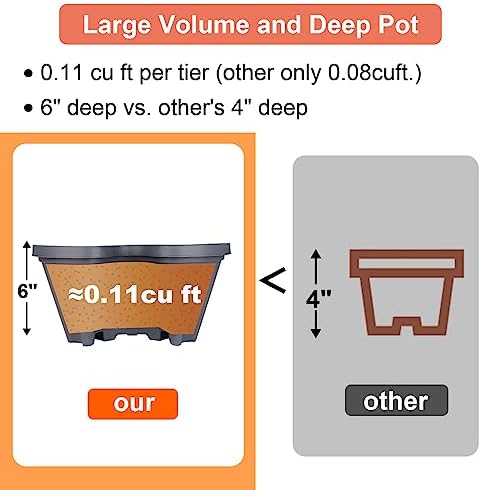 DUNCHATY Stackable Planter, Vertical Garden Planter with Wheels and Tools, Self Watering Strawberry Planter Indoor/Outdoor 7 Tier Herb Planter Pots for Growing Vegetables and Succulents, Dark Gray - Image 7