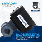 3/4" Motorized Ball Valve UPVC - 2 Wire Auto Return Electric Water Valve with Full Port, 9-24V AC/DC Automatic Ball Valve, IP67 - Image 5