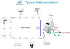 App Controlled High Pressure Misting Mister System Kit 1000 PSI Stainless Steel Tubing DIY Patio Greenhouse (60' w/ 30-006" Nozzles for Most Hot Climates, Stainless Steel Tubing) - Image 6