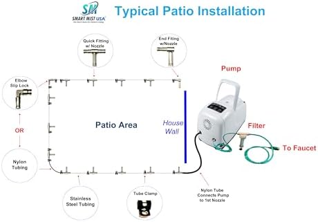 App Controlled High Pressure Misting Mister System Kit 1000 PSI Stainless Steel Tubing DIY Patio Greenhouse (60' w/ 30-006" Nozzles for Most Hot Climates, Stainless Steel Tubing) - Image 6