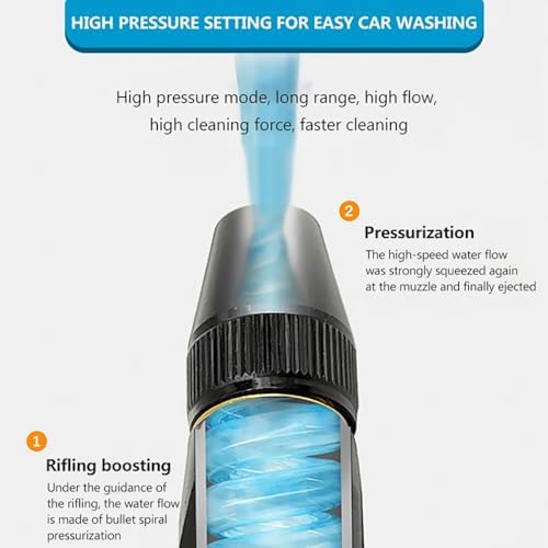 High Pressure Car Wash Gun Kit with PVC Garden Hose, Adjustable 360° Rotating Spray Nozzle, Alloy Water Gun + Burst-Proof Hose + Quick Connectors, Multi-Mode Sprayer for Car Washing,99ft - Image 5