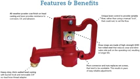 Merrill MFG GNL-120 Any Flow 3/4" No-Lead Head Assembly – Replacement Hydrant Head for Any Flow 3/4 Inch Frost-Proof Yard Hydrants, Durable Powder-Coated Cast Iron - Image 4