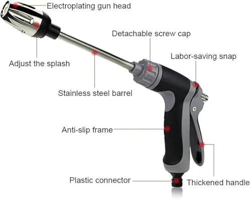 Hose Hawk Heavy Duty High Pressure Washer Nozzle, 3 Spray Modes, Fits All Standard Garden Hoses, Easy to Install for Outdoor Cleaning (B) - Image 2