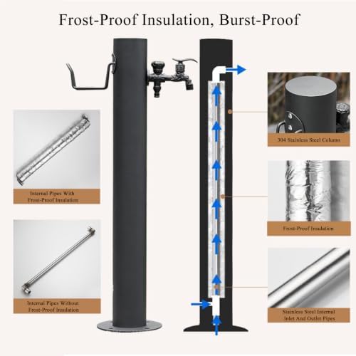 Stainless Steel Outdoor Column Garden Water Faucet with Hose Stand Balck - Image 5
